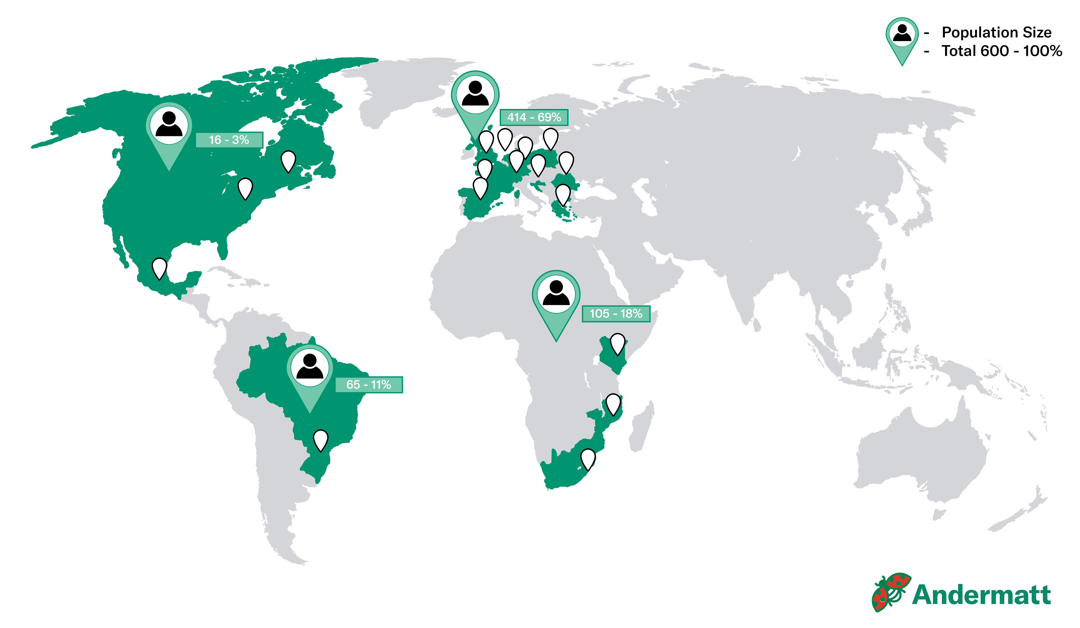 Andermatt Group reaches milestone of 600 employees - Andermatt Group AG